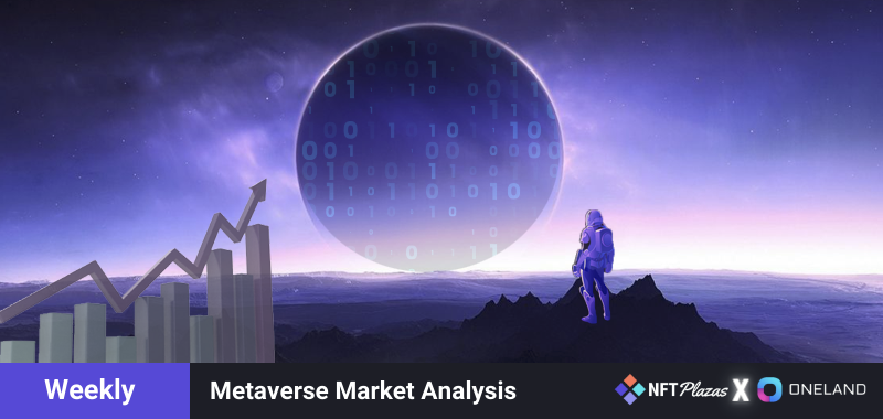 OneLand Metaverse Market Analysis: Nov 6