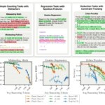 Too Much Thinking Can Break LLMs: Inverse Scaling in Test-Time Compute