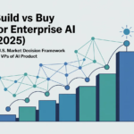 Build vs Buy for Enterprise AI (2025): A U.S. Market Decision Framework for VPs of AI Product