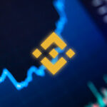 BNB token price action