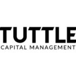 Tuttle Capital launches zero day options strategy on BlackRock Bitcoin ETF