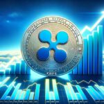 XRP price
