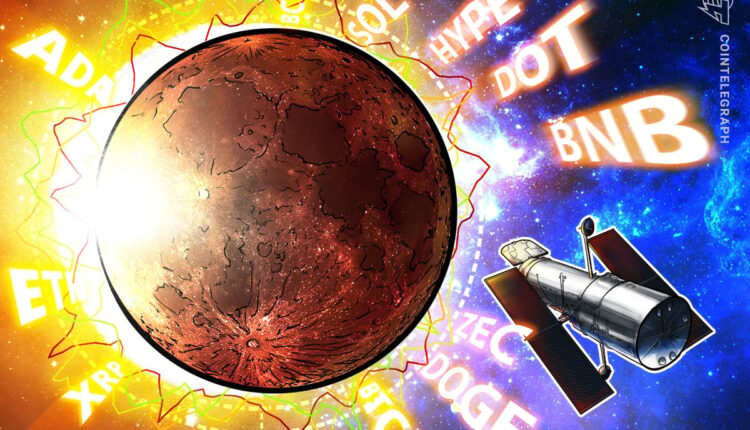 Will Bulls Buy The Dips