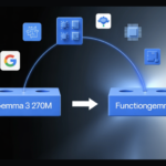 From Gemma 3 270M to FunctionGemma, How Google AI Built a Compact Function Calling Specialist for Edge Workloads