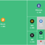 Bitcoin, Ethereum, Crypto News & Price Indexes