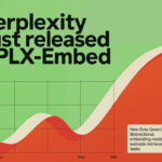 Perplexity Just Released pplx-embed: New SOTA Qwen3 Bidirectional Embedding Models for Web-Scale Retrieval Tasks