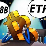 Spot Bitcoin ETFs Post Five Consecutive Weeks of Outflows Reaching $3.8B