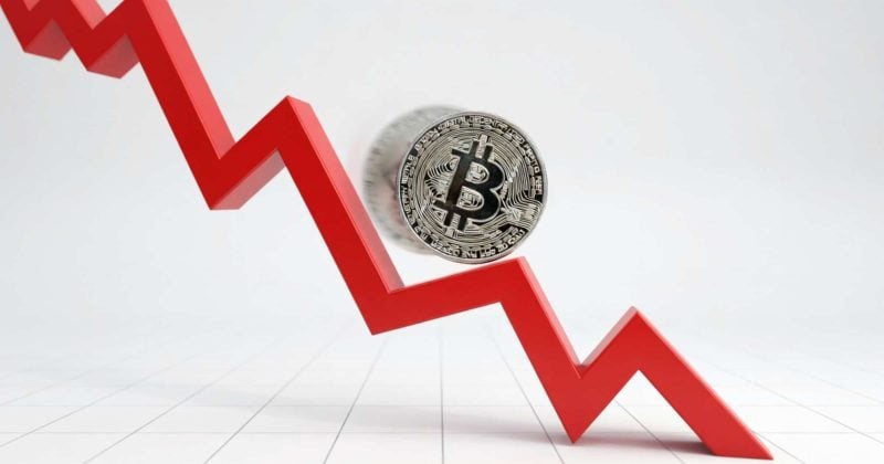 Hawkish Fed and sticky inflation send risk assets sliding