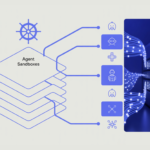 Meet LiteLLM Agent Platform: A Kubernetes-Based, Self-Hosted Infrastructure Layer for Isolated Agent Sandboxes and Persistent Session Management in Production