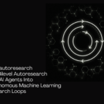 Guide to Loop Engineering: How 'autoresearch' and 'Bilevel Autoresearch' Turn AI Agents Into Autonomous Machine Learning ML Research Loops