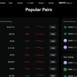 BitBase Crypto Futures Exchange