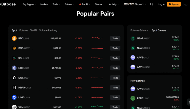 BitBase Crypto Futures Exchange